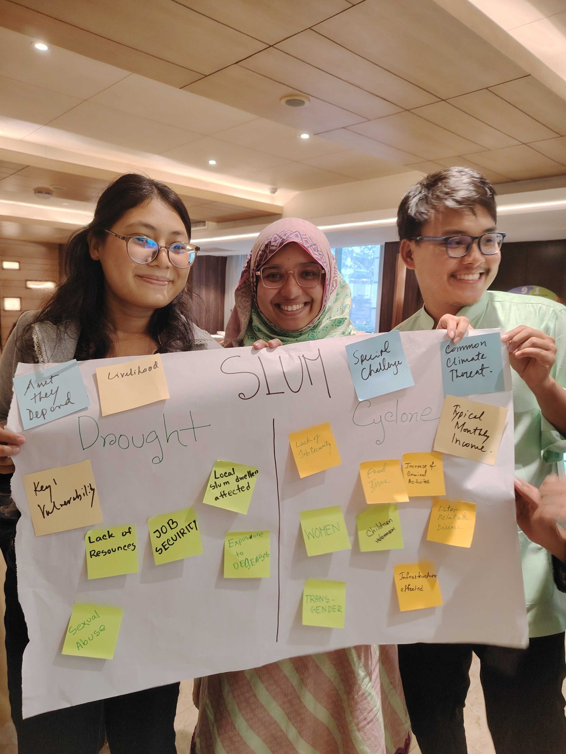 Gender and Climate Interventions: Ensuring Women-led Solutions